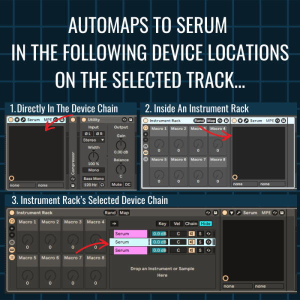 Serumify - Serum Control For Midi Fighter Twister (Ableton Live) - Image 3