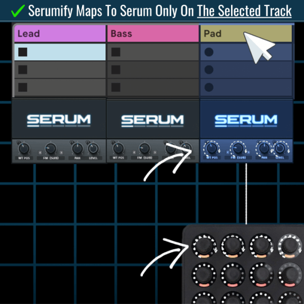 Serumify - Serum Control For Midi Fighter Twister (Ableton Live) - Image 2