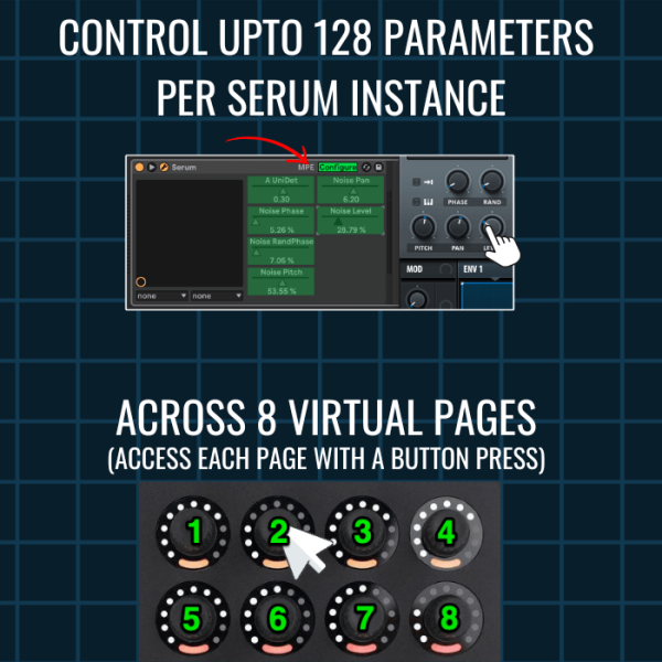 Serumify - Serum Control For Midi Fighter Twister (Ableton Live) - Image 4